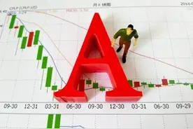 中国股市:13大低估龙头，值得收藏图片