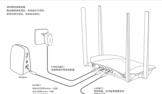 腾达无线路由器登录密码忘了怎么办？恢复出厂设置后怎么联网？