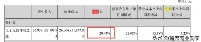 从打工妹到千亿身家，55岁女掌门拿下万台机器狗订单，冲刺AI硬件