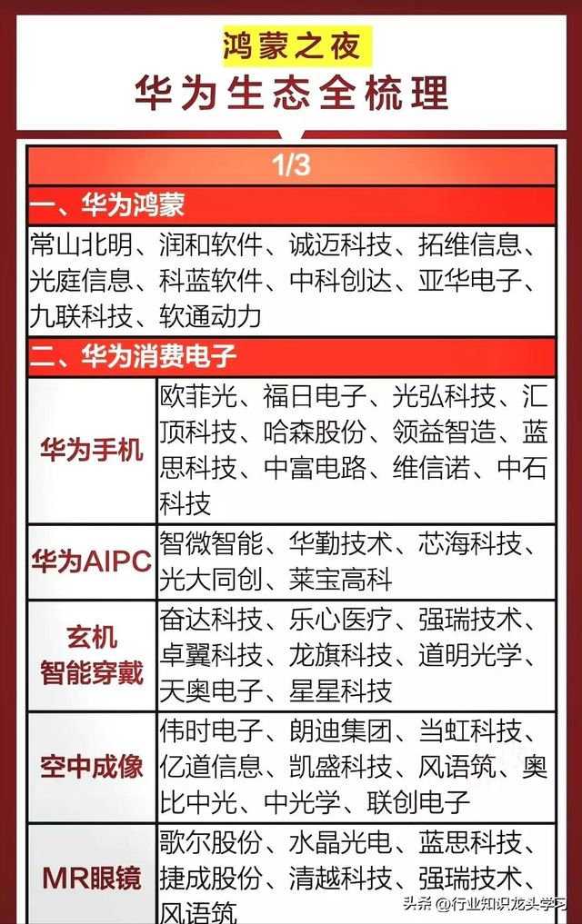 值得珍藏：华为+服务器+新型工业化+液冷+算力+卫星互联+智能电网
