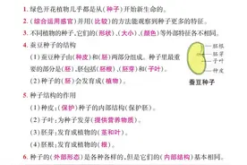 （教科版）四年级下册科学知识手册！图片
