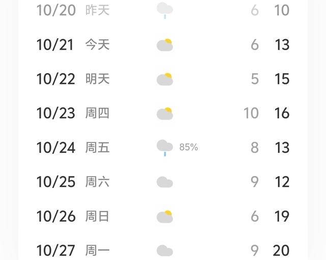 你听过最美的音乐吗？