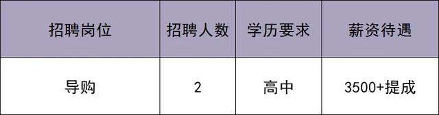 华北最大奥莱即将在北京城市副中心开业！最新招聘来啦——