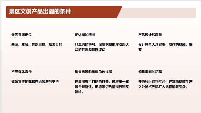 云南旅居的几个小变量