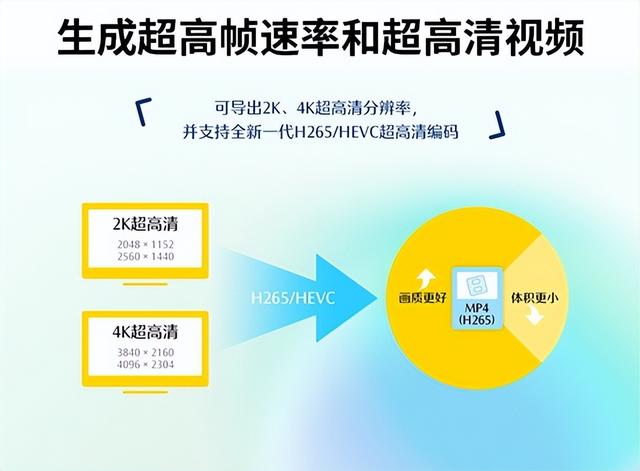 10款视频剪辑软件汇总，超级适合新手的软件分享