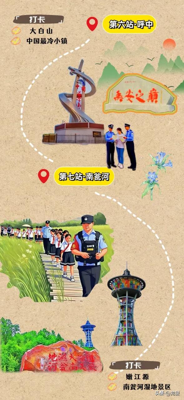 【阳光下的守护】这个暑假去哪玩？跟“警”脚步来打卡！