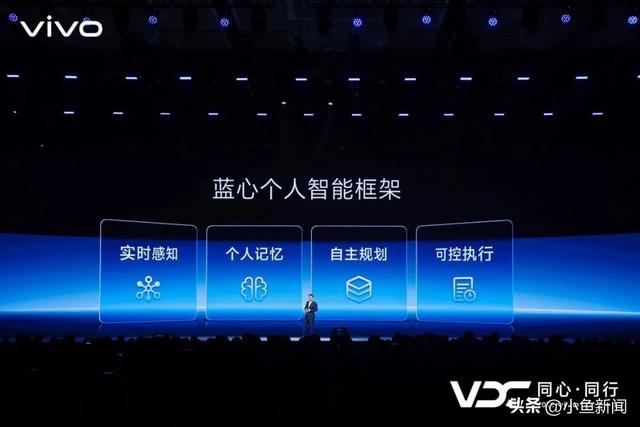 不依赖云端！vivo把“AI大脑”直接装进你的手机