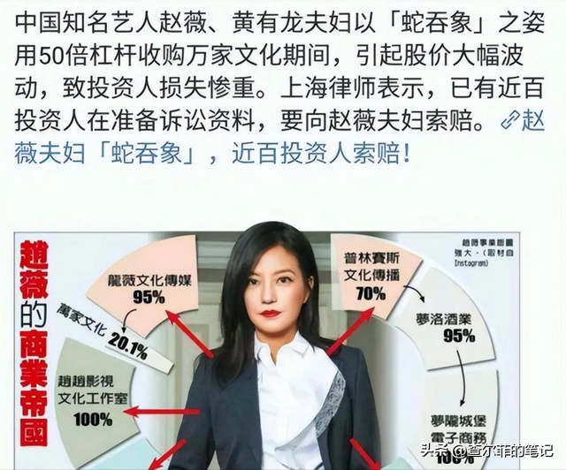 “封杀	”4年后，49岁赵薇财力现状被扒	，结果估计和你想得不一样