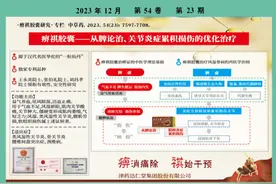 黄芪-葛根药对治疗糖尿病心肌病的理论探讨图片