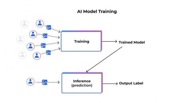 迅疗科技AI赋能-CCAI解决方案：AI技术驱动的智能解决方案与定制化服务