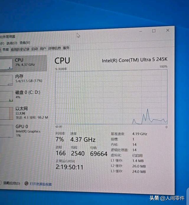 中端CPU混战再升级：14核新U登场，14600KF迎来对手