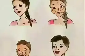 同样是"戒色前后"，男生和女生的颜值有什么不同？太形象精辟了。图片