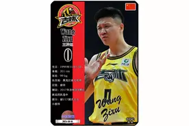 球星卡（CBA）：吉林队21人一览（24/25赛季）图片