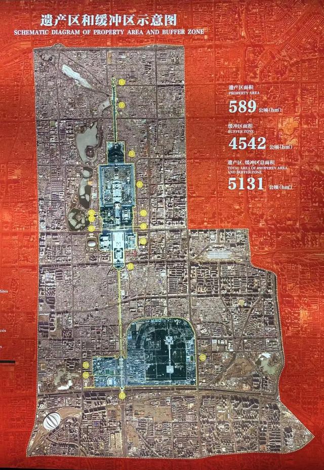 登箭楼,瞰中轴!走进北京中轴线的心脏