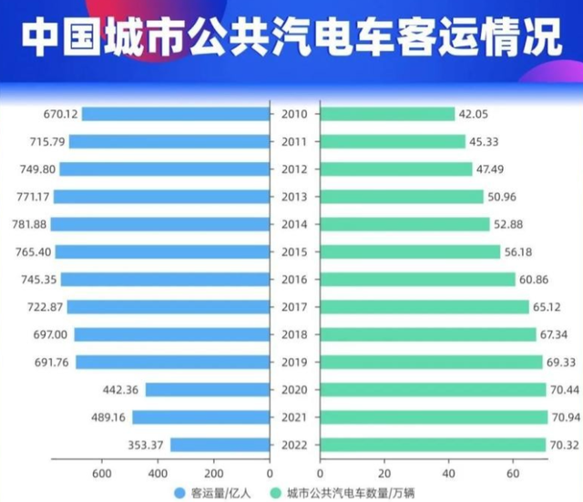 一年亏掉四千万，全国陷入“关停潮”，辉煌的金饭碗正惨遭落幕