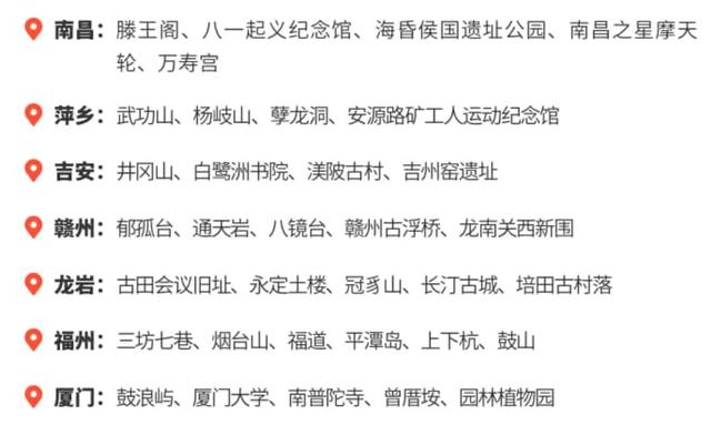 旅游计次票上新了!去这些地方更方便