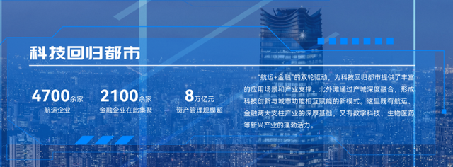 延续进博精彩，北外滩馆邀您一同云端观展