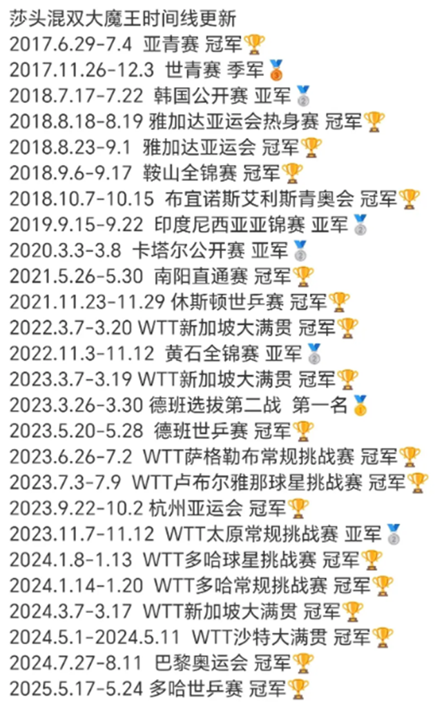 莫雷加德夺冠后激动落泪