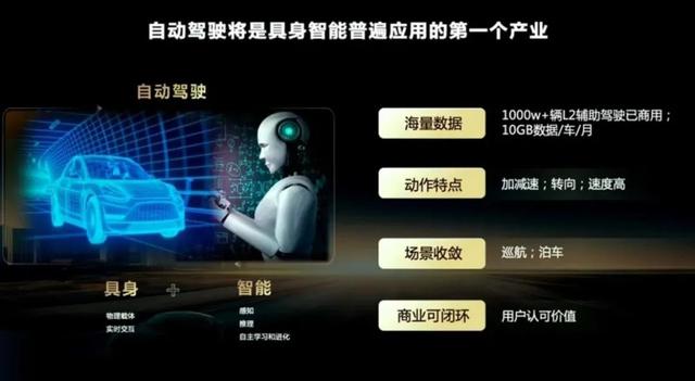 具身机器人不香了：画饼时叫小甜甜，临落地喊牛夫人