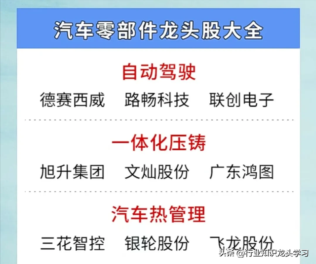 值得珍藏：数据中心产业+AI一体机+算力+汽车零部件+华为等