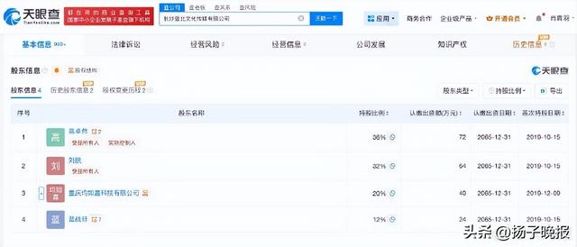 千万粉丝网红“蓝战非”自曝年收入达九位数引热议，本人回应；1分钟视频报价150万，近期注销名下多家公司