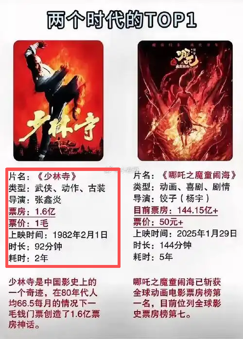 62岁李连杰豪宅游泳，脱光上衣自证清白，大腹便便并无刀疤