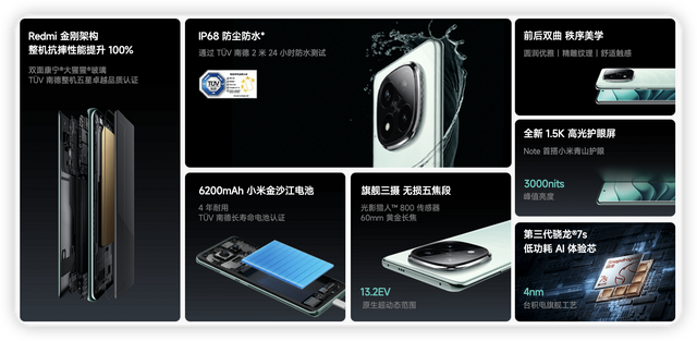 新机快要来了！红米Note 14 Pro+还能买吗？网友：依旧非常能打