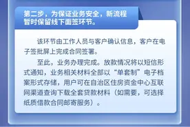 内蒙古：公积金贷款业务实现再升级！@呼和浩特人买房迎来好消息！图片