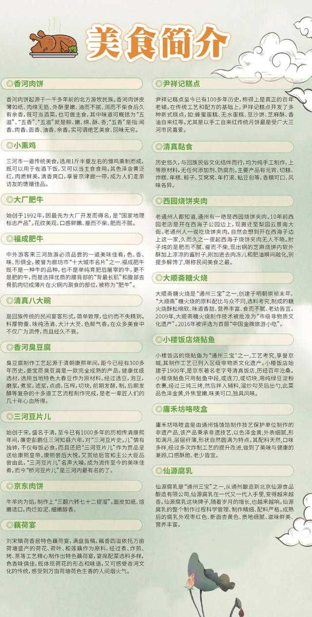 想玩儿看这里！通州北三县文旅地图来啦！