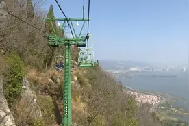 西山龙门索道将提升改造！“三月三” 怎么玩？云南各地精彩活动抢先看→图片