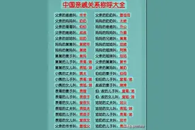 终于有人把“亲戚关系称呼大全”，一次性整理好了，太清楚了图片