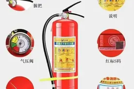 消防科普 | 灭火器知多少？蓝朋友带你走进灭火器家族！图片