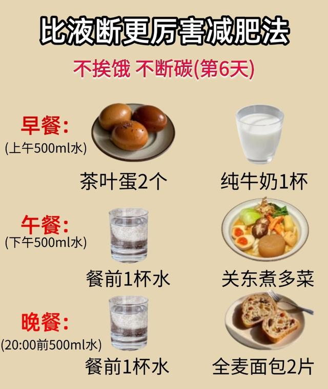 秋断食狠活！比液断猛10倍，不饿肚子第一天就掉秤，28天20斤食谱