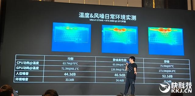 完美的六边形战士！Intel奉上AI高静游戏本：9大厂力捧