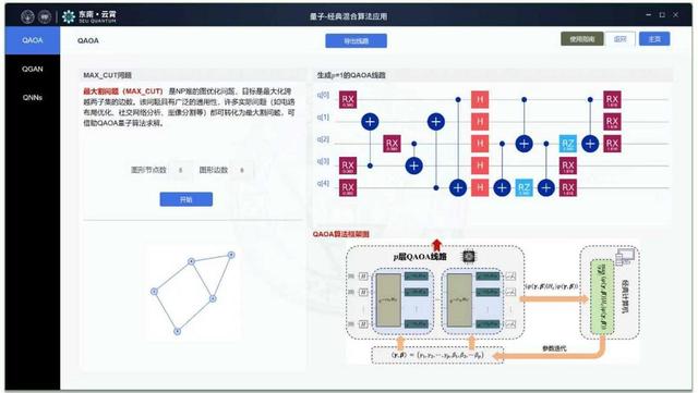 我国首款！东南发布“重磅”软件平台，具备三大特色！