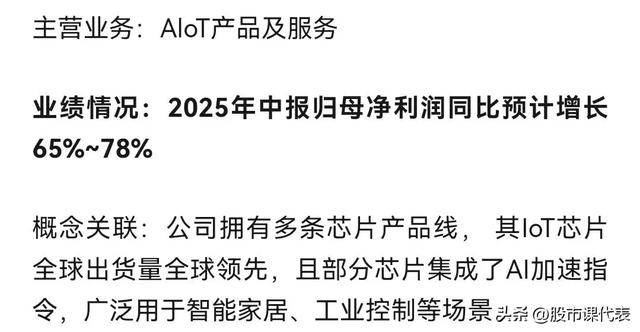 中报预增最高295％！股价逼近1500！成长最快10家中国AI芯片企业