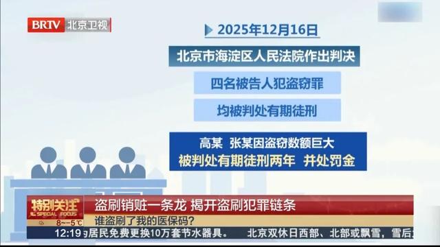 非法获取医保帐户信息，四人团伙盗刷医保卡分获刑