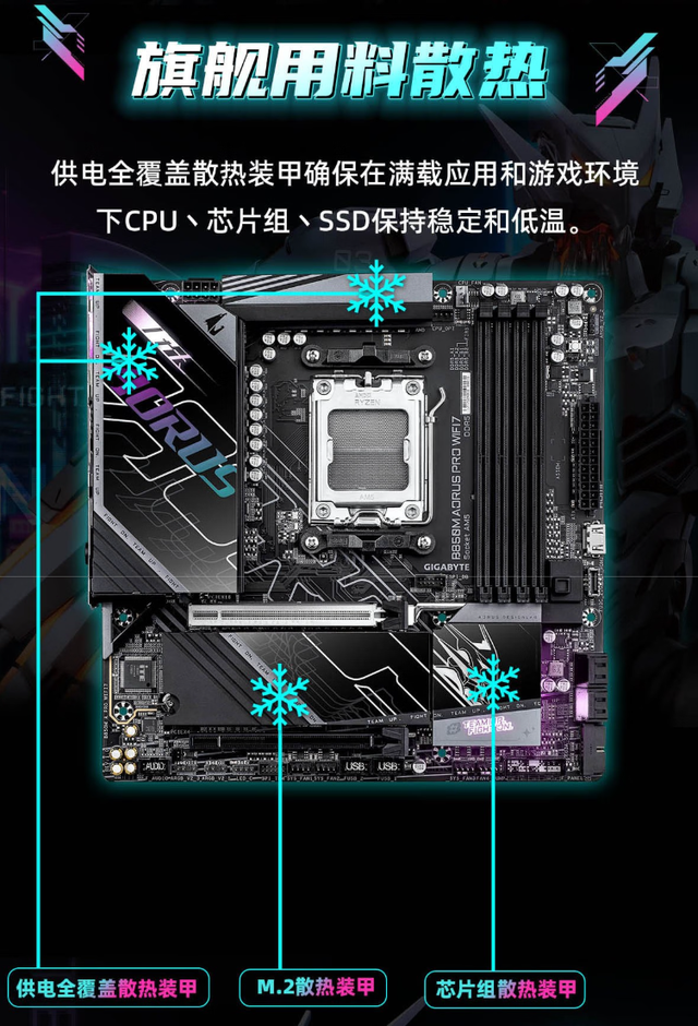 技嘉B850M电竞雕：4年保+满血供电，AM5安心之选