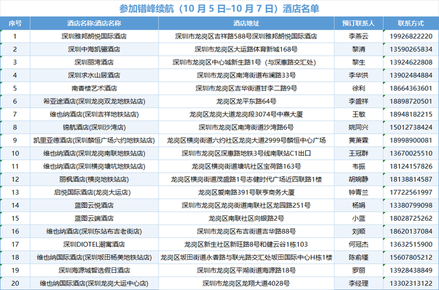 假期上龙岗“微度假”！演唱会+周边畅玩8天不重样！