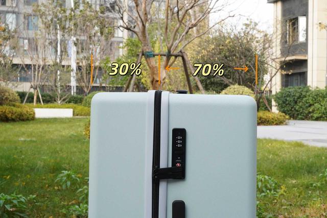 长期主义必看！出差旅行，我的必备好物清单