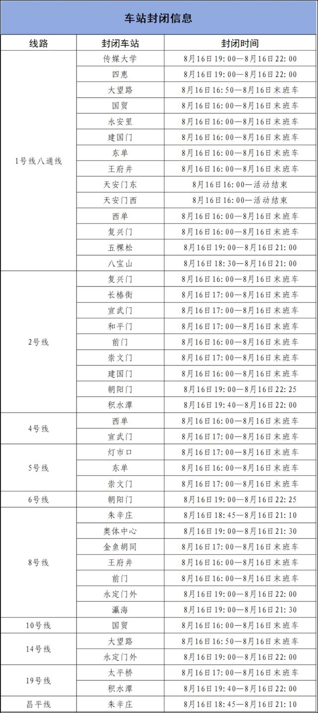 北京明起多地交通管制 公交停运