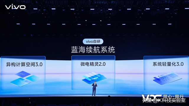 vivo AI战略再升级 原系统6与蓝河操作系统3全面智能化