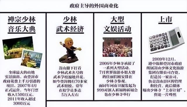 面相早变了！释永信82年旧照曝光，眼长嘴薄脸没肉，一切有迹可循