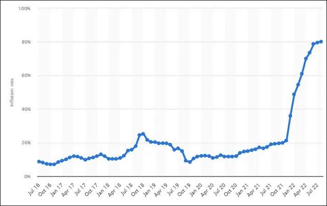 免签土耳其遇“门票刺客”！圣索菲亚大教堂400元门票贵过卢浮宫