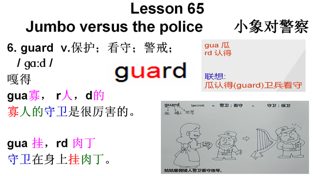 新概念英语第二册第65课 谐音记忆、故事记忆、联想记忆