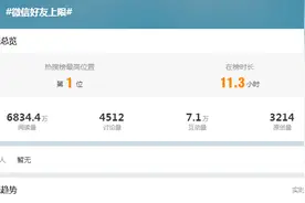 微信好友最多可以加1万？腾讯回应→图片