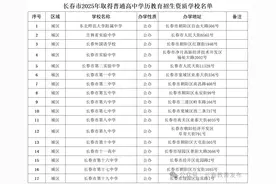 长春市教育局公布2025年具备普通高中和中等职业学校学历教育招生资质学校白名单图片