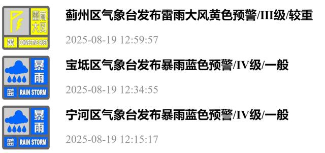 天津这些景区景点临时关闭！