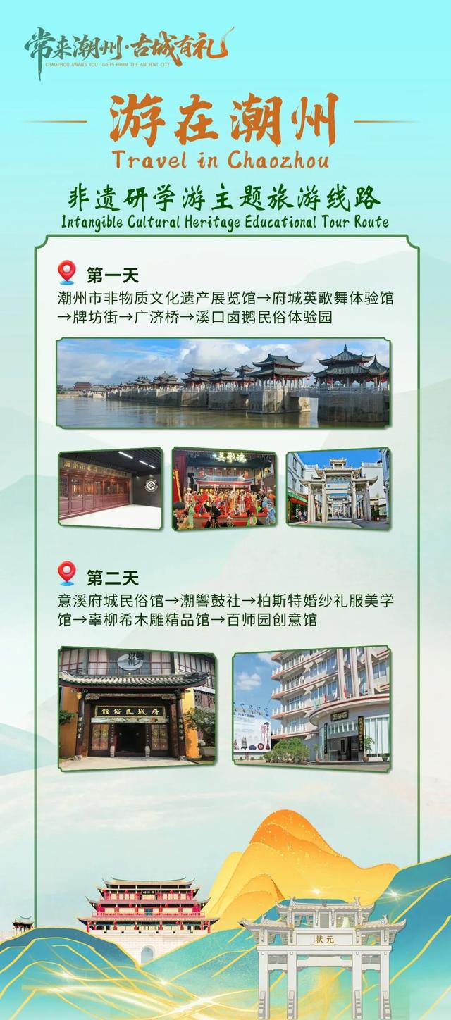 潮州影视十大旅拍取景地、五条精品线路、博物馆之城地图发布