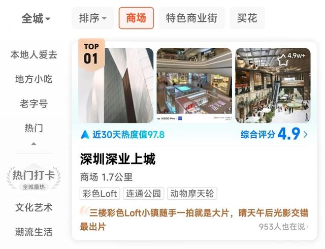 霸榜TOP1！网友“用脚投票”！这些好地方就在福田......